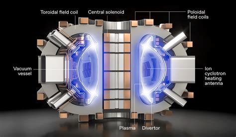 This Fusion Reactor Is Held Together With Tape Ieee Spectrum