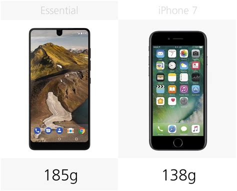 The Essential Phone Vs Iphone 7