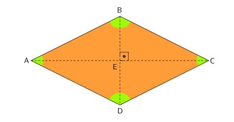 Losango Como Calcular A Rea Exemplos E Exerc Cios