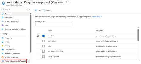 Administraci N De Complementos En Azure Managed Grafana Microsoft Learn