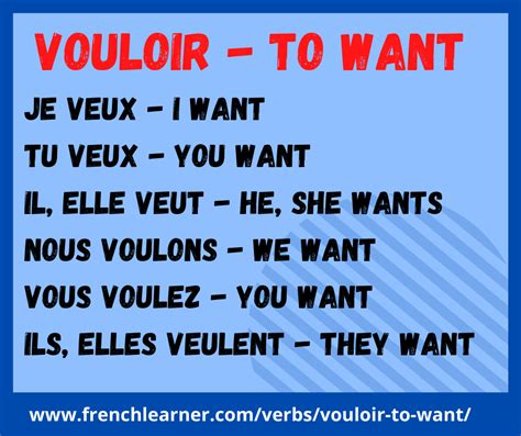 Vouloir Meaning Frenchlearner Verbs