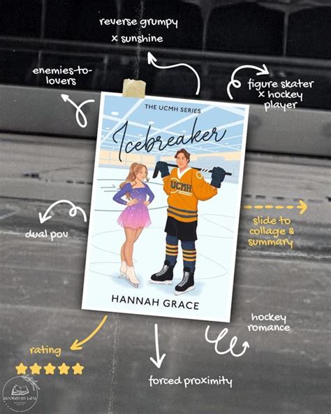 Icebreaker And Wildfire By Hannah Grace Digital Ebook Epub Pdf Romance Etsy