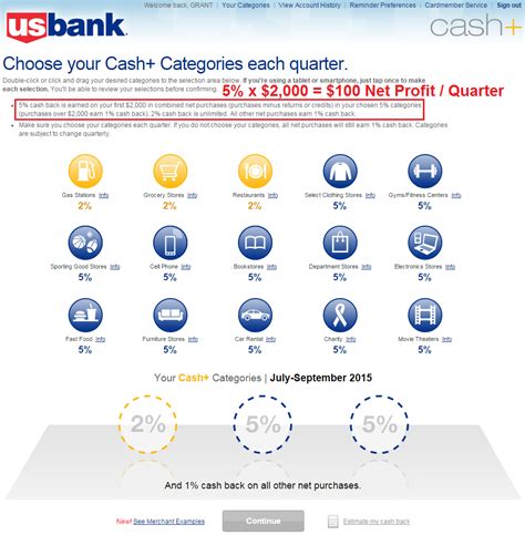 US Bank Cash Plus Select Cash Back Categories View Options 1 | Travel ...