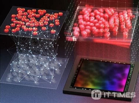 카이스트 영상 복원 딥러닝 기술로 인공지능 Ai 신뢰도 문제 해결