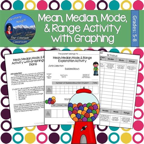 Mean Median Mode And Range Exploration Activity Explorers