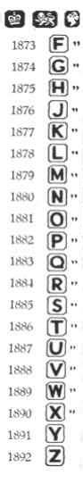 English Silver Marks Marks And Hallmarks Of Sheffield Sterling Silver