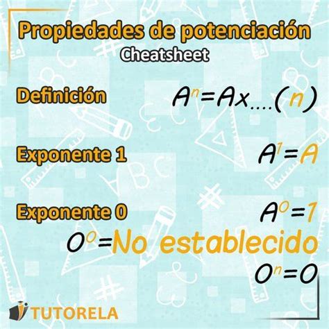 Potencias Ejemplos Ejercicios Y Soluciones Tutorela