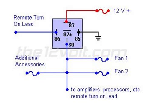 Positive Trigger Relay Diagram