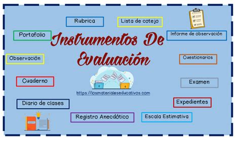 T Cnicas E Instrumentos De Evaluaci N Los Materiales Educativos