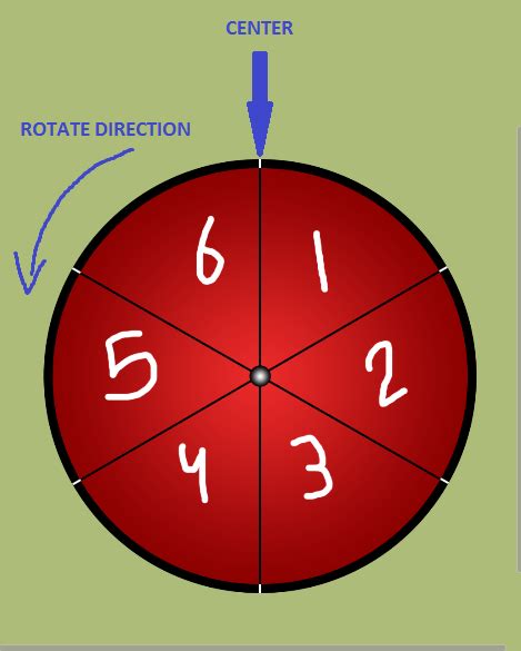 Set Direction Of Rotation Unity C Stack Overflow