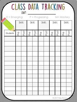 Classroom Data Tracking Form For Any Subject Or Unit Tpt