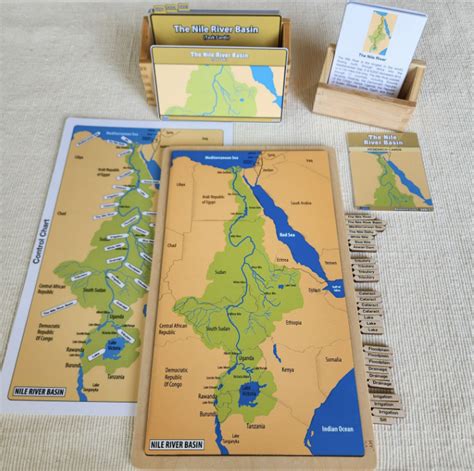 The Nile River Basin, Ages 6-12