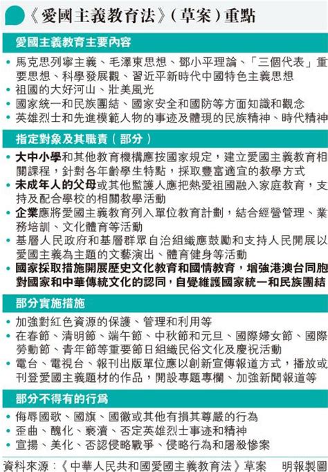 愛國主義教育法草案京出爐 企業宗教傳媒家長有責 第22條涉港：國家採措施推國情教育 华侨网