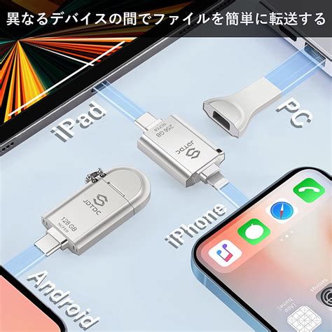 お気に入 512gb Usbメモリ 3 In1 Iphone Ipad 用バックアップ Ios Android Pc Lightning