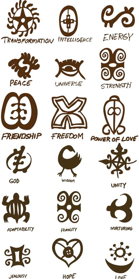 Ancient Symbols Of Wisdom