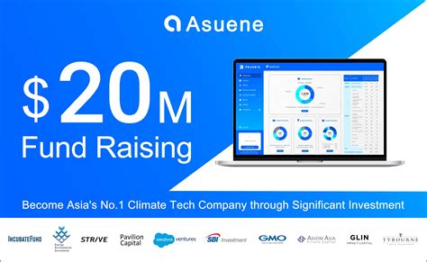 Asuene Raises Us 20m In Series B Funding