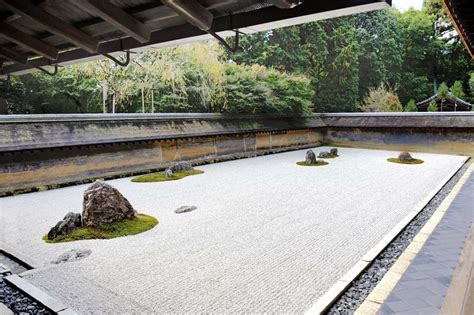 Zen Garden Ryoanji Temple Kyoto Fasci Garden