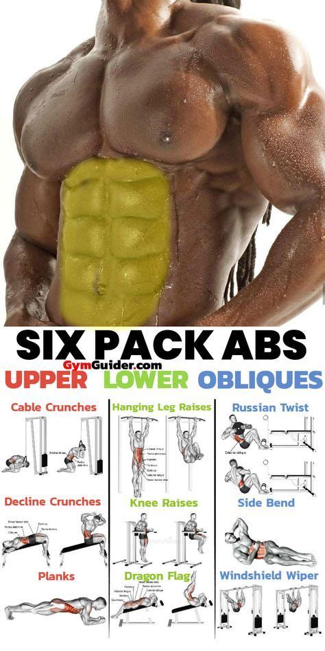 Do you want a strong defined six pack utilise these 9 exercises and achieve your goal – Artofit