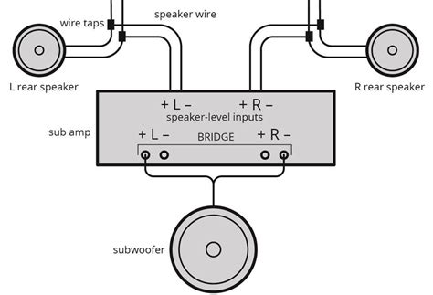 Wire Diagram Car Stereo 4 Channel Amp Components Multiple Ca