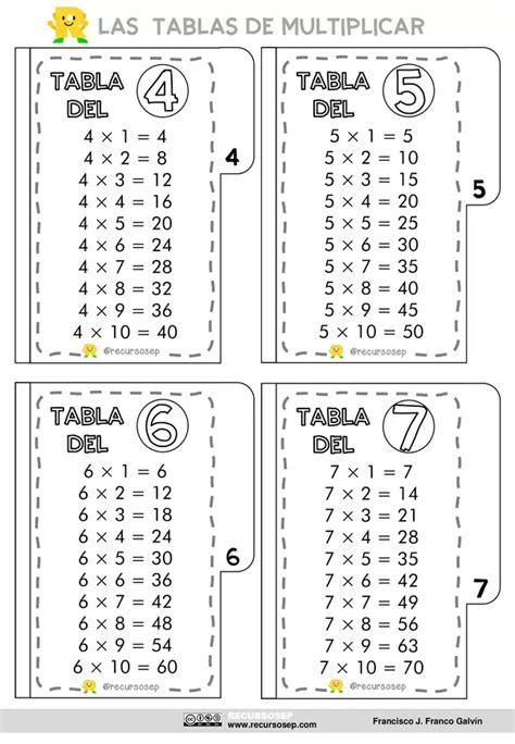 Libro De Las Tablas De Multiplicar Profe Social