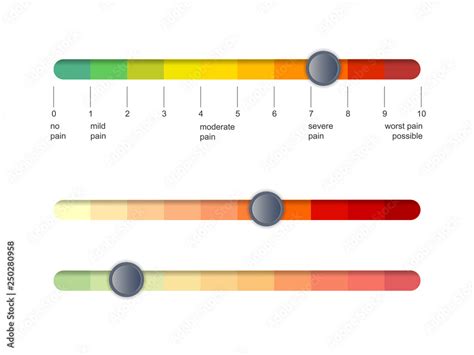 Vertical Pain Scale