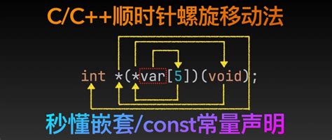 顺时针螺旋移动法 彻底弄懂复杂cc嵌套声明、const常量声明 知乎