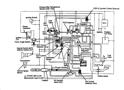 Zx Coil Pack Wiring Diagram