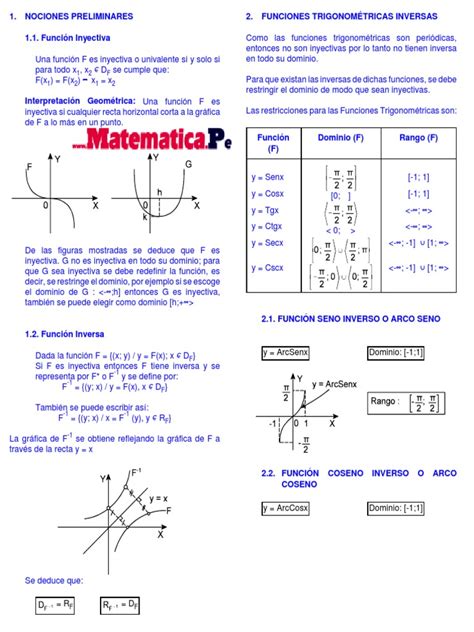 Cap 24 Funciones TrigonomÉtricas Inversas I TeorÍa Nxpowerlite