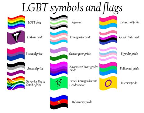 collection officielle de drapeaux de fierté lgbt, lesbienne, gay