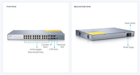 What Is A Network Patch Panel Why Use It How To Buy It By