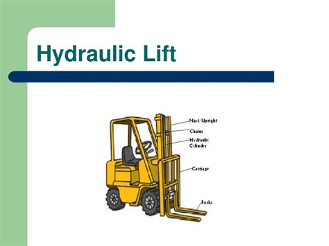 Ppt Basic Forklift Operation Powerpoint Presentation Free Download