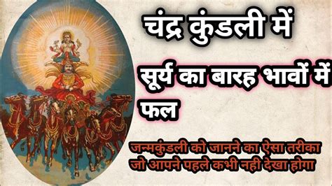 चंद्र कुंडली में सूर्य का बारह भावों में फलastrologyjyotish