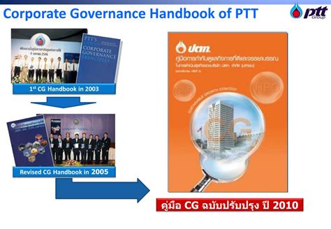 Ppt Good Corporate Governance Of Ptt Group Powerpoint Presentation