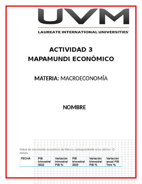 Actividad Actividad Mapamundi Econ Mico Materia Macroeconom A