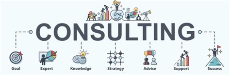 Consulting – '68 Center for Career Exploration 