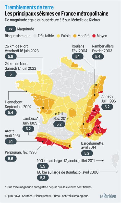 Séisme Dans Louest Le Gouvernement Lance Une Procédure Accélérée De