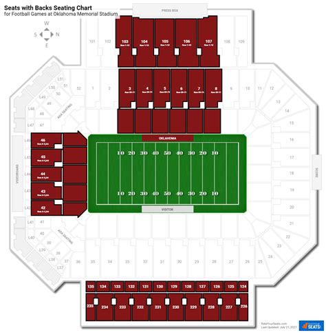 Oklahoma Memorial Stadium Seats with Backs - RateYourSeats.com