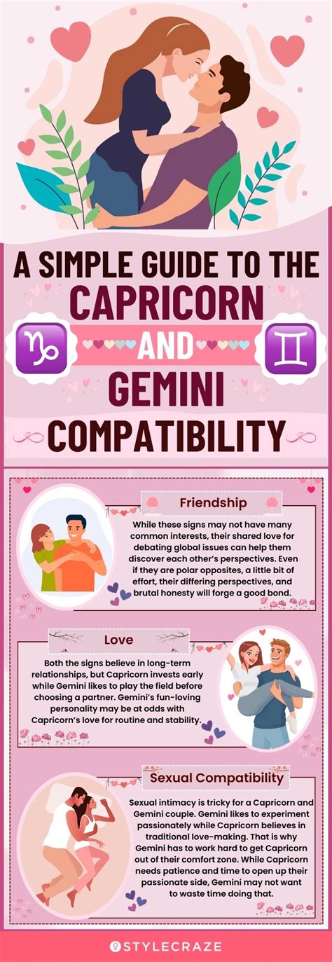 Compatibilidad Entre Géminis Y Capricornio ¿son La Pareja Perfecta