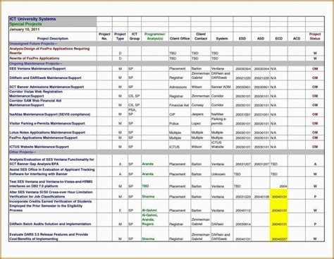 Time Log Spreadsheet throughout Project Time Tracking Excel Template Spreadsheet Collections ...