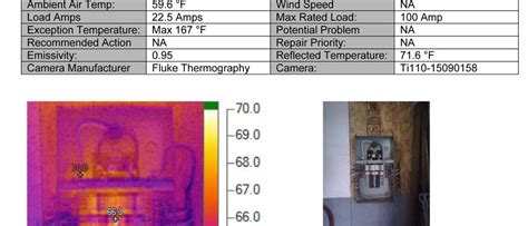 Thermal Imaging Reports Vision Electrical Ltd