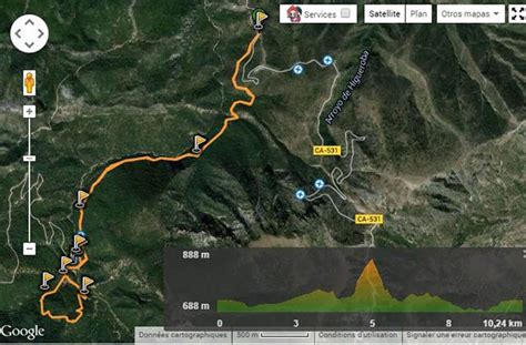 Route Llanos De Rabel à Grazalema Promener En Famille