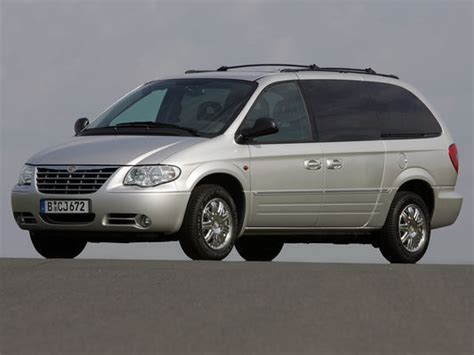 Chrysler Voyager Technical Specifications And Fuel Economy