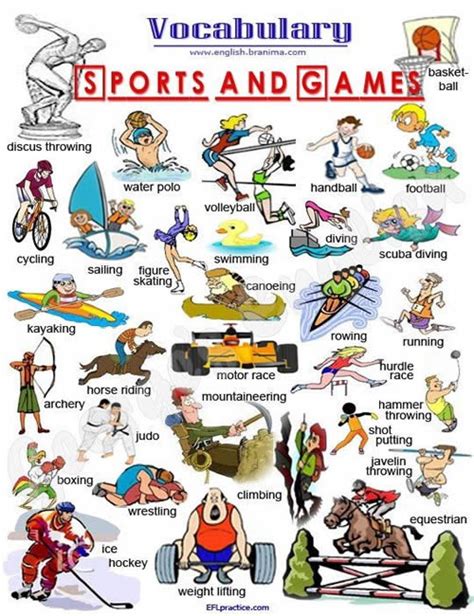 Sports and Games Vocabulary in English - English Learn Site