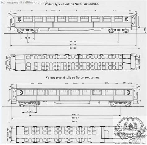 plans d archives du matériel roulant CIWL à diverses époques