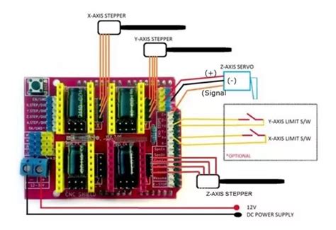 Cnc Shield V3 Arduino Uno R3 Ch340 4 Drv8825 4 Acoplador à Venda Em