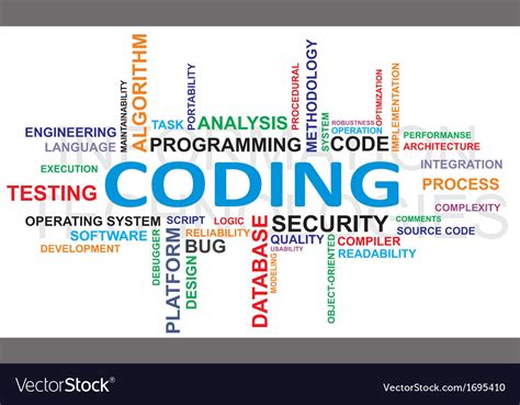 Word Cloud Coding Royalty Free Vector Image Vectorstock