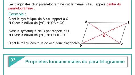 Exercices D Monstration Parall Logramme Me