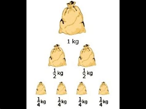 Equivalencias Del Kilogramo Con El Medio Y El Cuarto De Kilo Youtube