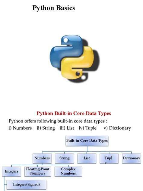 Python Basic Data Types Pdf Data Type Boolean Data Type