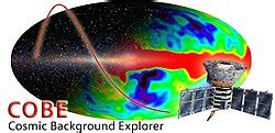 cosmic background explorer wikipedia